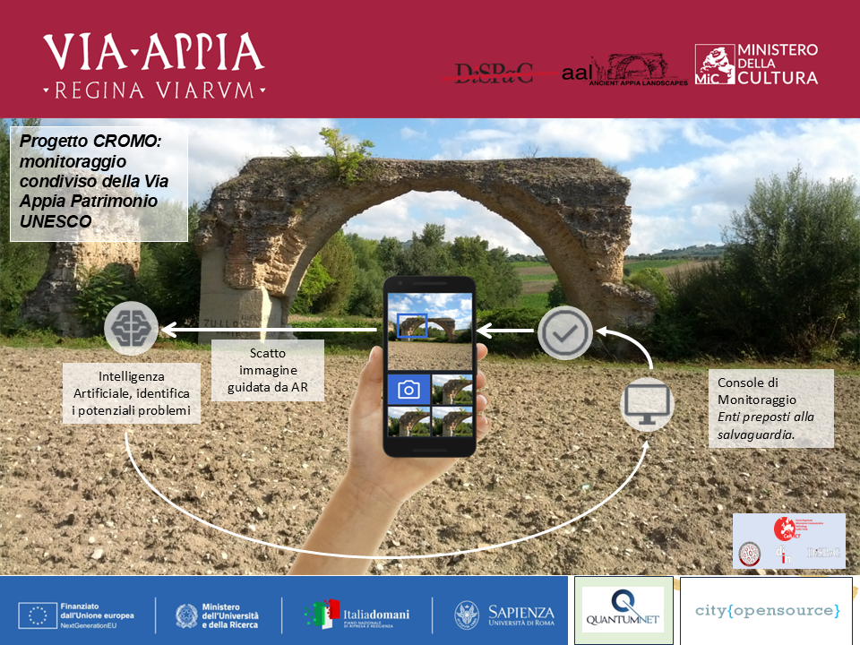 Via Appia. Regina Viarum: un patrimonio UNESCO per il futuro  – Ministero della Cultura,  Roma, 27 maggio 2025